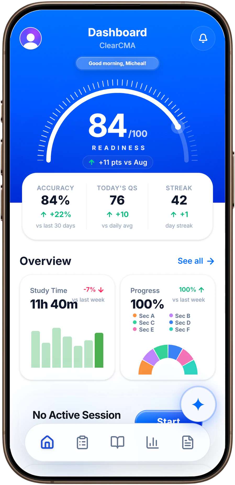 ClearCMA home dashboard showing exam readiness score, study time, and daily progress.